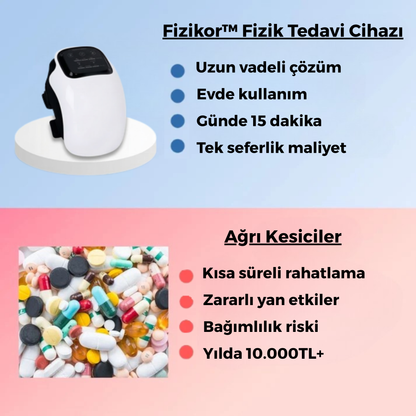 Fizikor™ Diz Terapi Cihazı