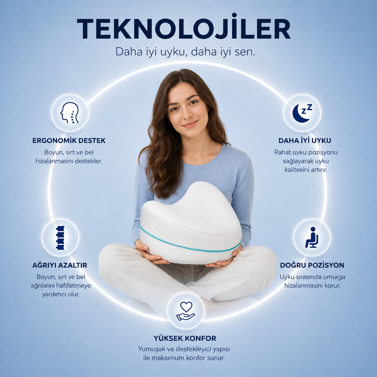 Fizikor™ Ortopedik Visco Diz Arası Yastık