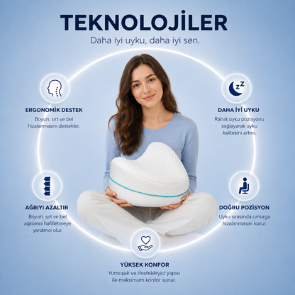 Fizikor™ Ortopedik Visco Diz Arası Yastık